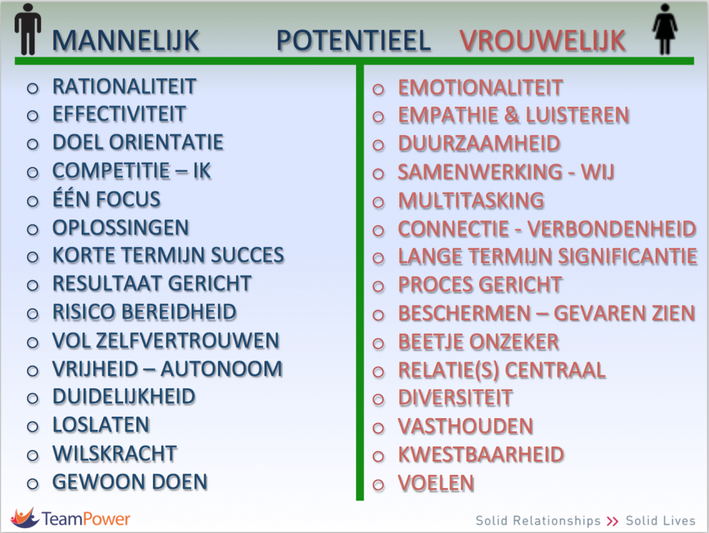 Schermafbeelding 2015-09-09 om 19.05.33